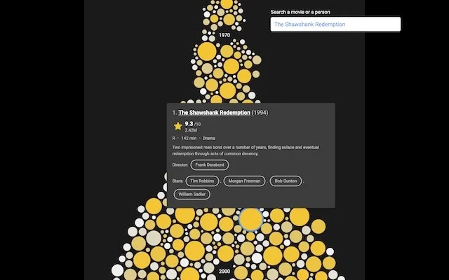 Project screenshot